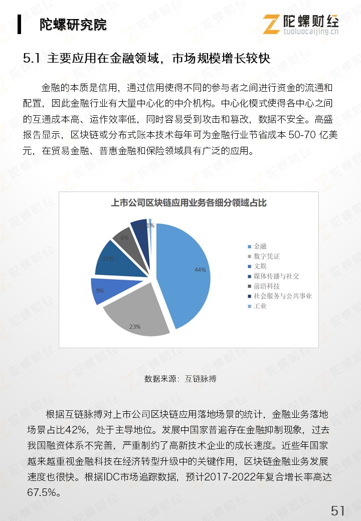 今日推荐 | 重磅《2019中国区块链产业发展报告》