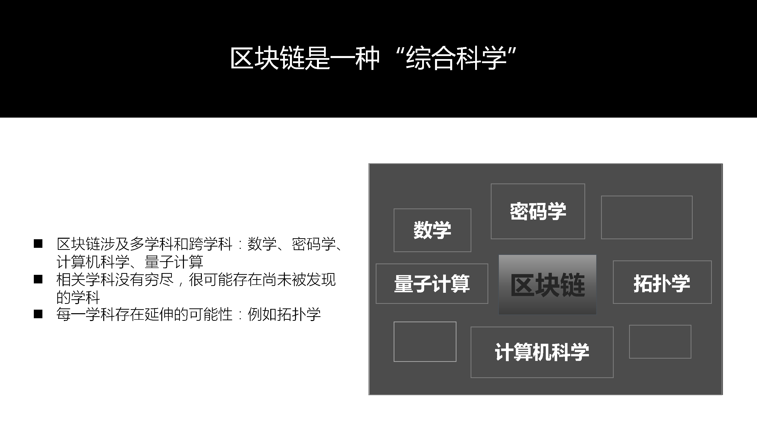 朱嘉明最新演讲：区块链很可能带来科学领域的范式革命