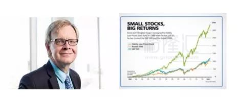 今日推荐 | 《Big money thinks small》：投资如何风淡云轻？