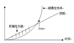 今日推荐 | 《Big money thinks small》：投资如何风淡云轻？