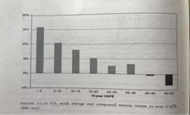 今日推荐 | 《Big money thinks small》：投资如何风淡云轻？