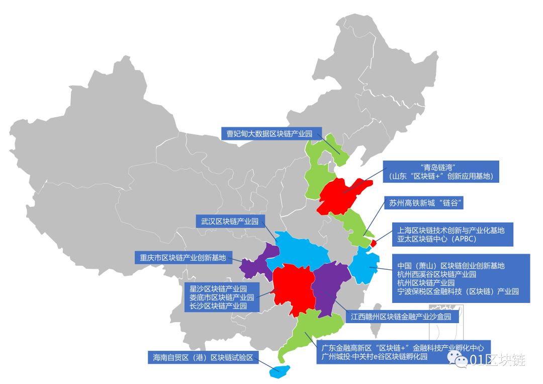 整理 | 政府的区块链落地：区块链产业园区普查报告