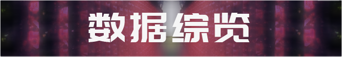 ETH 2.0至少还需3-5年才能全面推出；神马M30S挖矿BCHSV收益居首，日净利润达$8.64