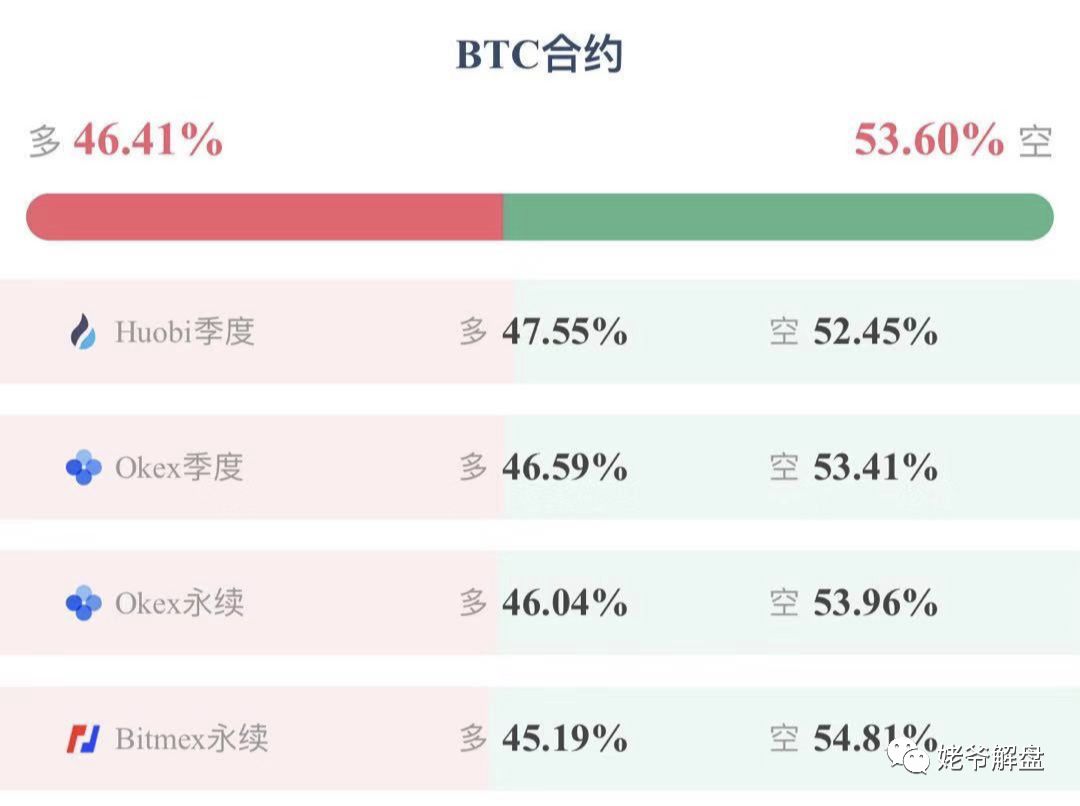 姥爷解盘：这个周末不太平