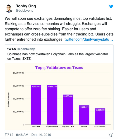 Coinbase成为Tezos最大验证节点，会成为交易所新趋势吗？