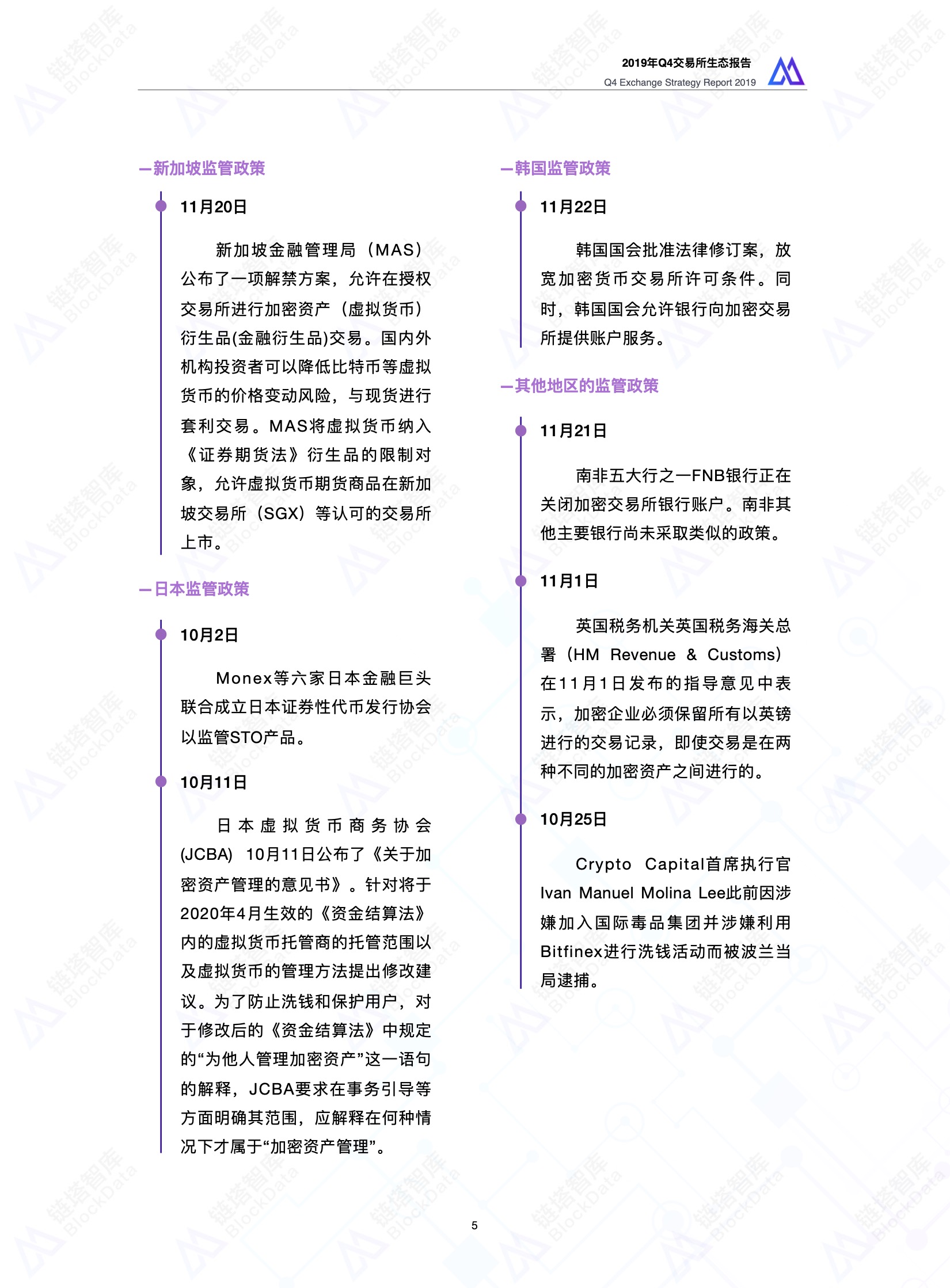 2019年Q4交易所生态报告 |链塔智库