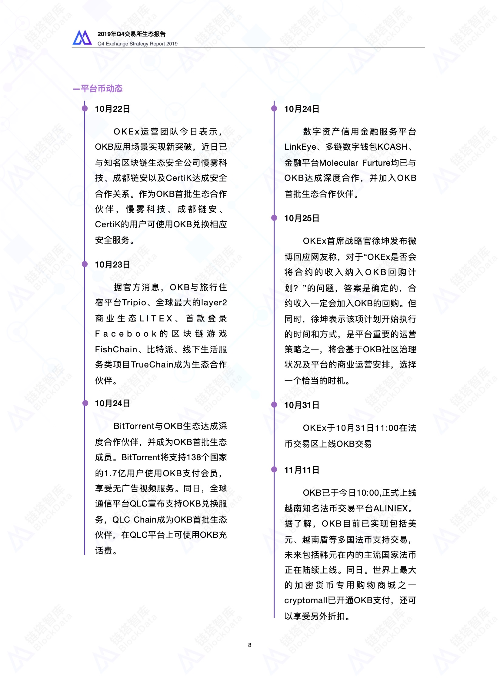 2019年Q4交易所生态报告 |链塔智库