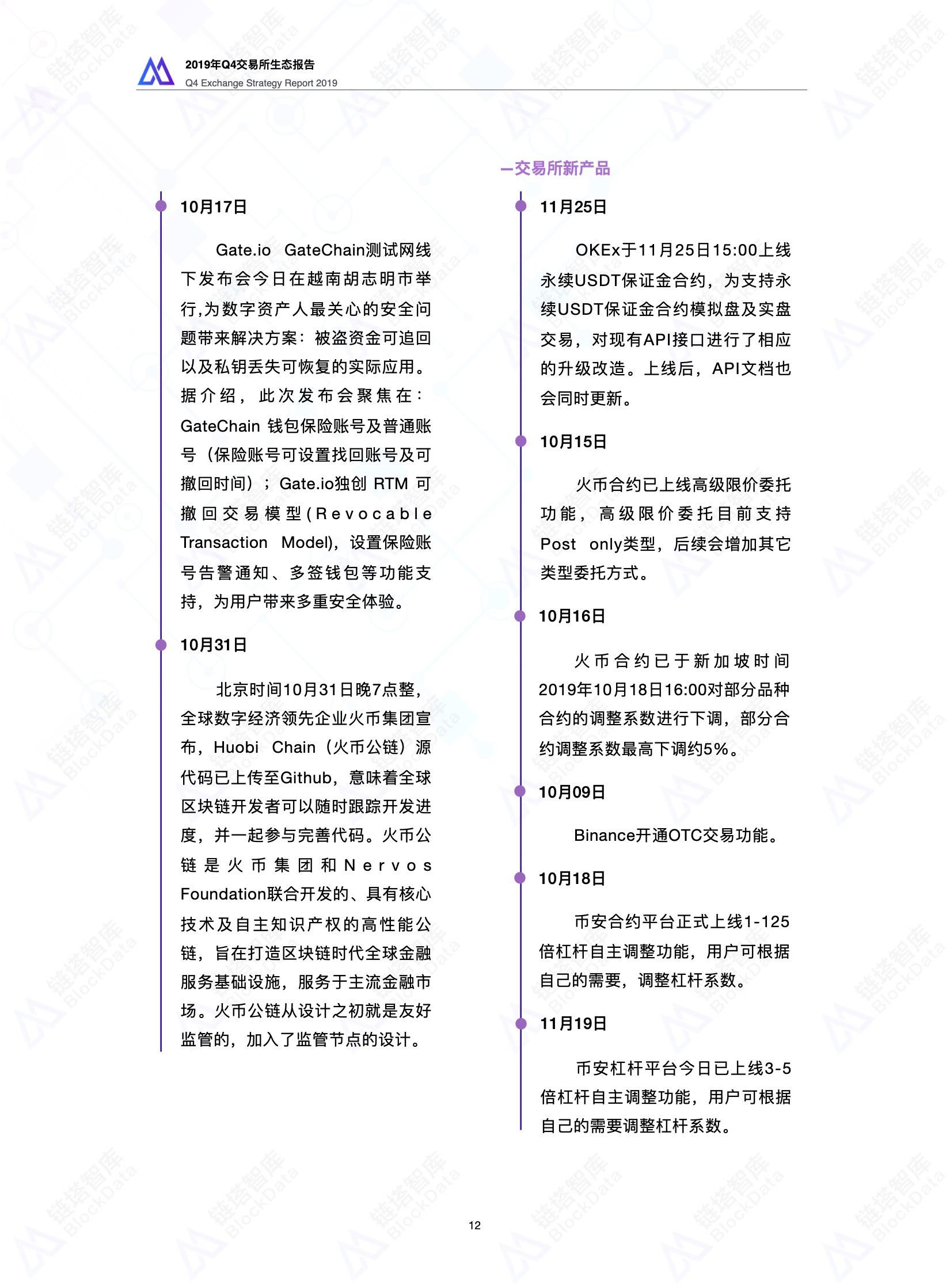 2019年Q4交易所生态报告 |链塔智库