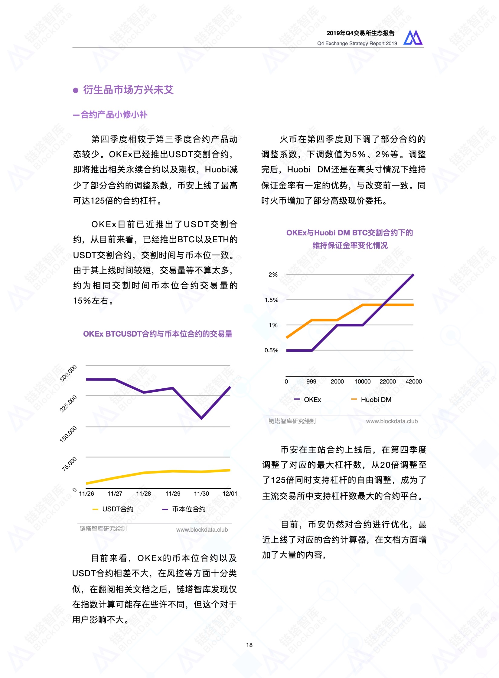 2019年Q4交易所生态报告 |链塔智库