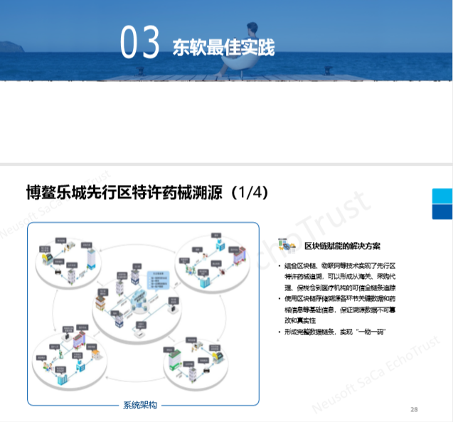 重磅！东软集团正式发布区块链解决方案白皮书（附白皮书）