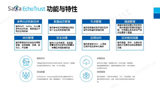 重磅！东软集团正式发布区块链解决方案白皮书（附白皮书）