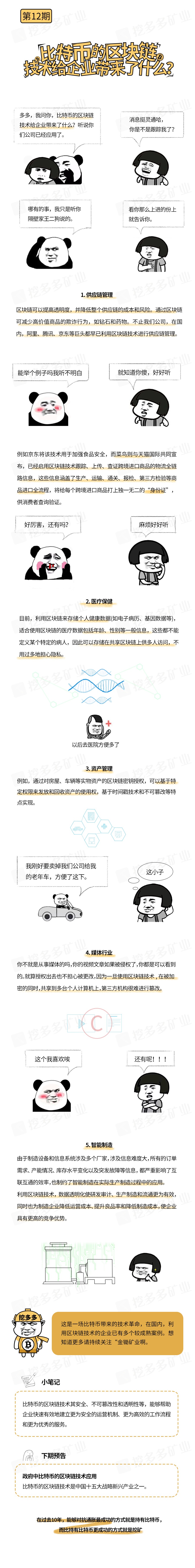 比特币的区块链技术给企业带来了什么？