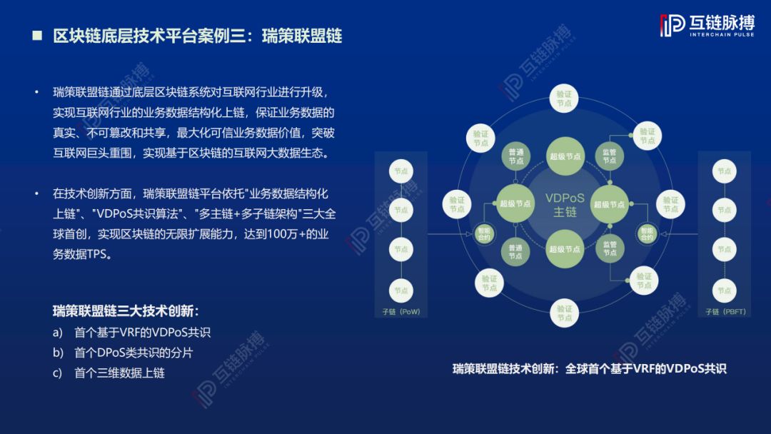 报告：《2019中国区块链底层技术平台发展报告》