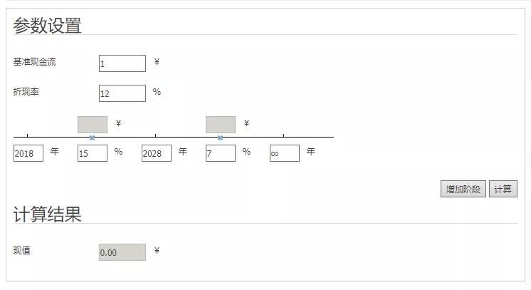 纯币、积分、股票，三种简单易行的token估值模型