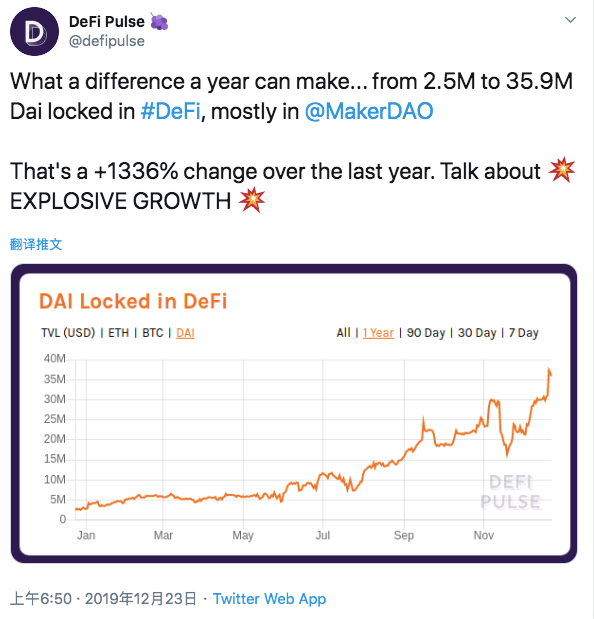 Twitter精选 | 瑞波融资2亿美元竟是因为散户不接XRP的盘? 大咖互怼