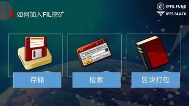 IPFS的Filecoin挖矿是什么？