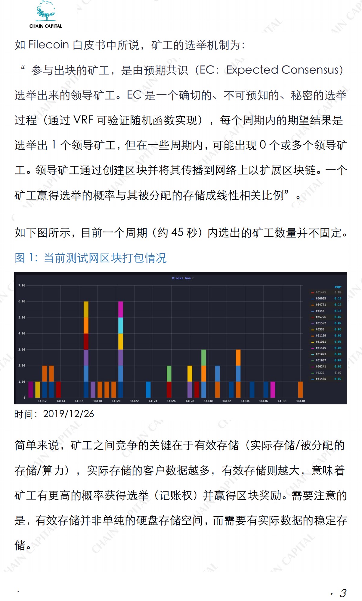 最全IPFS挖矿指南，解析Filecoin挖矿的机遇与风险