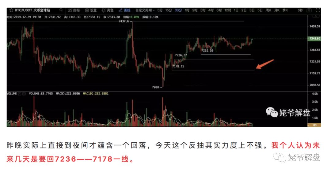 姥爷解盘：从制度现实思考股市价值