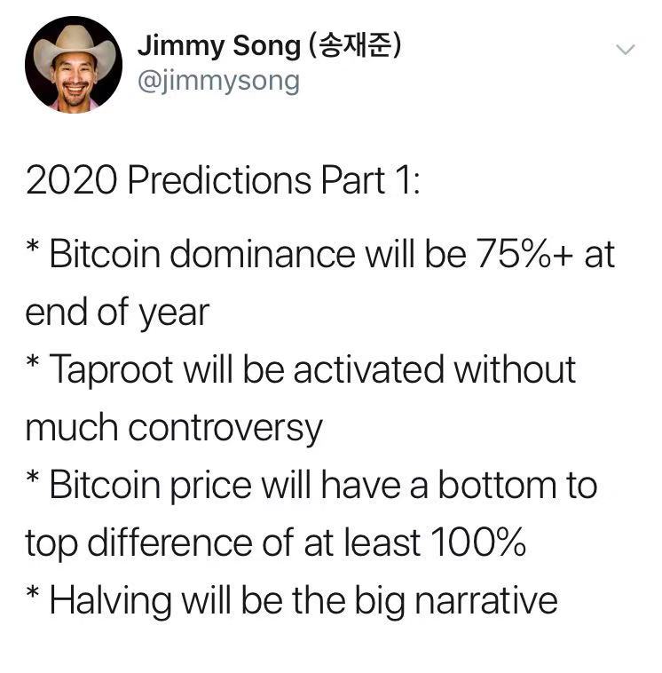 比特币核心开发者Jimmy Song：预计比特币市值占比将在2020年底超过75%