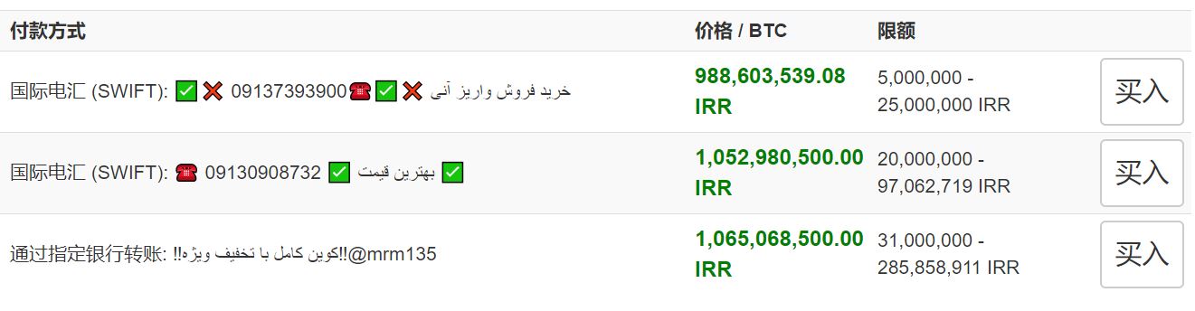 伊朗国内比特币溢价严重，比特币卖价高达2.4万美元