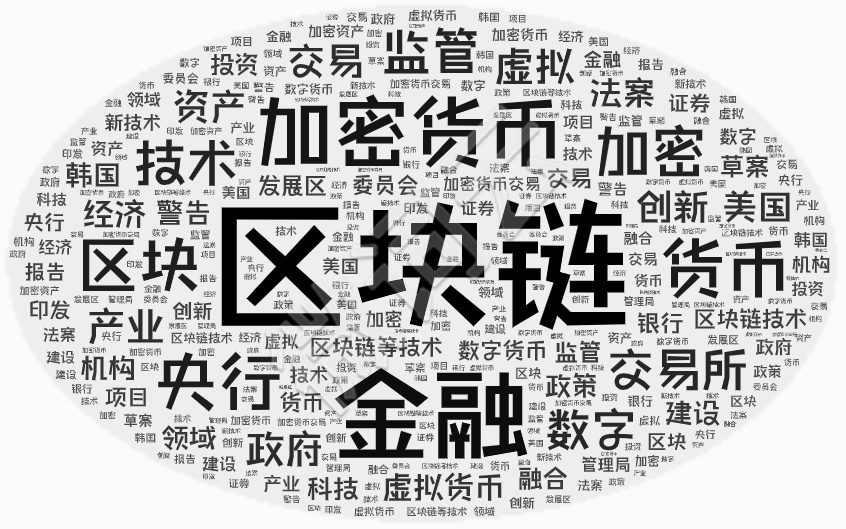 今日推荐 | 2019年全球区块链政策年报：中国重在扶持，美国多是监管