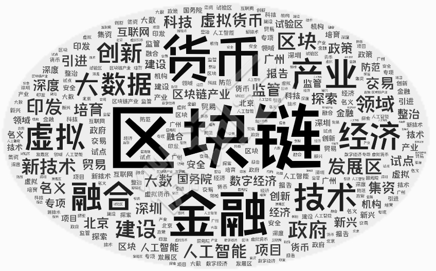 今日推荐 | 2019年全球区块链政策年报：中国重在扶持，美国多是监管