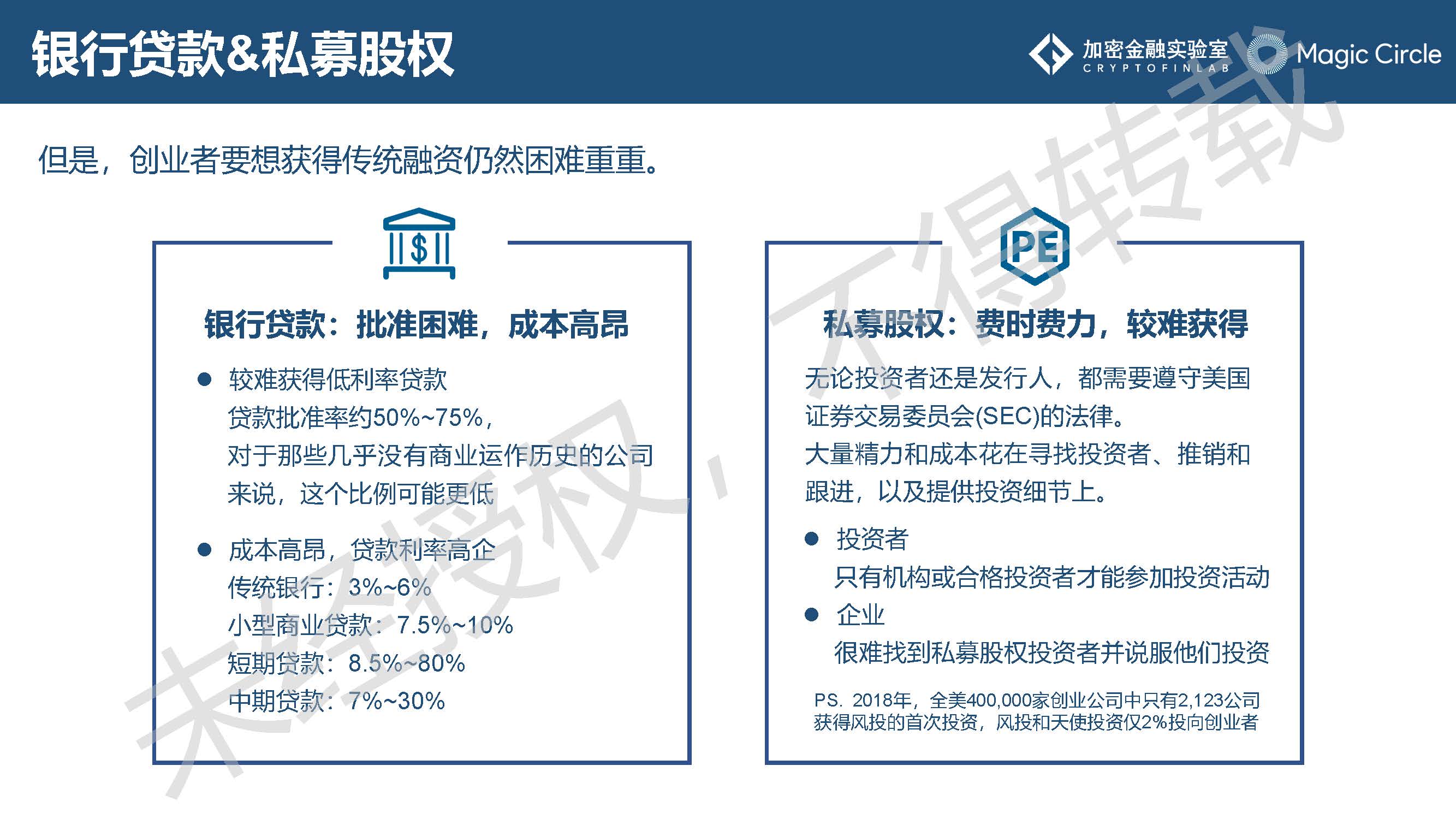 《2019数字证券研究报告》：数字证券行业的发展或将呈现7大趋势