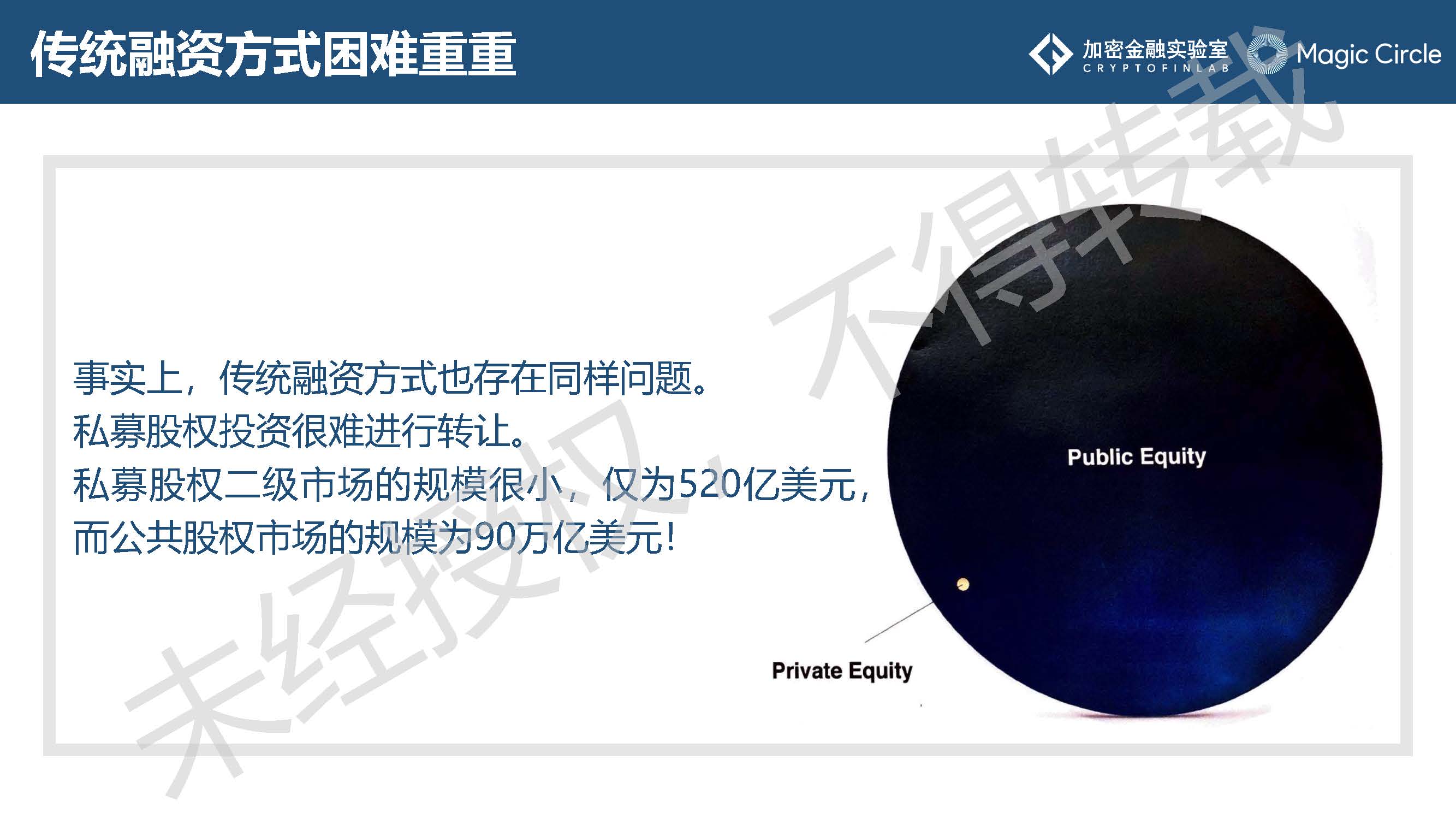 《2019数字证券研究报告》：数字证券行业的发展或将呈现7大趋势