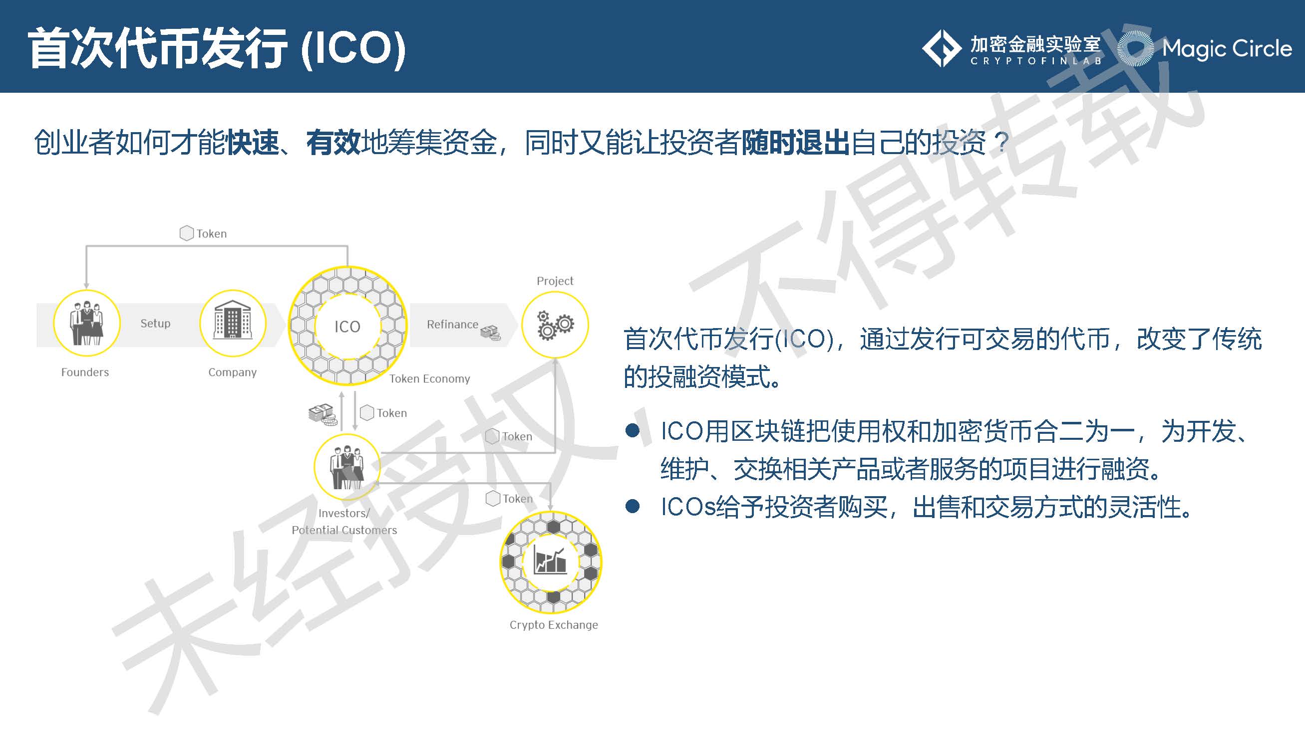 《2019数字证券研究报告》：数字证券行业的发展或将呈现7大趋势