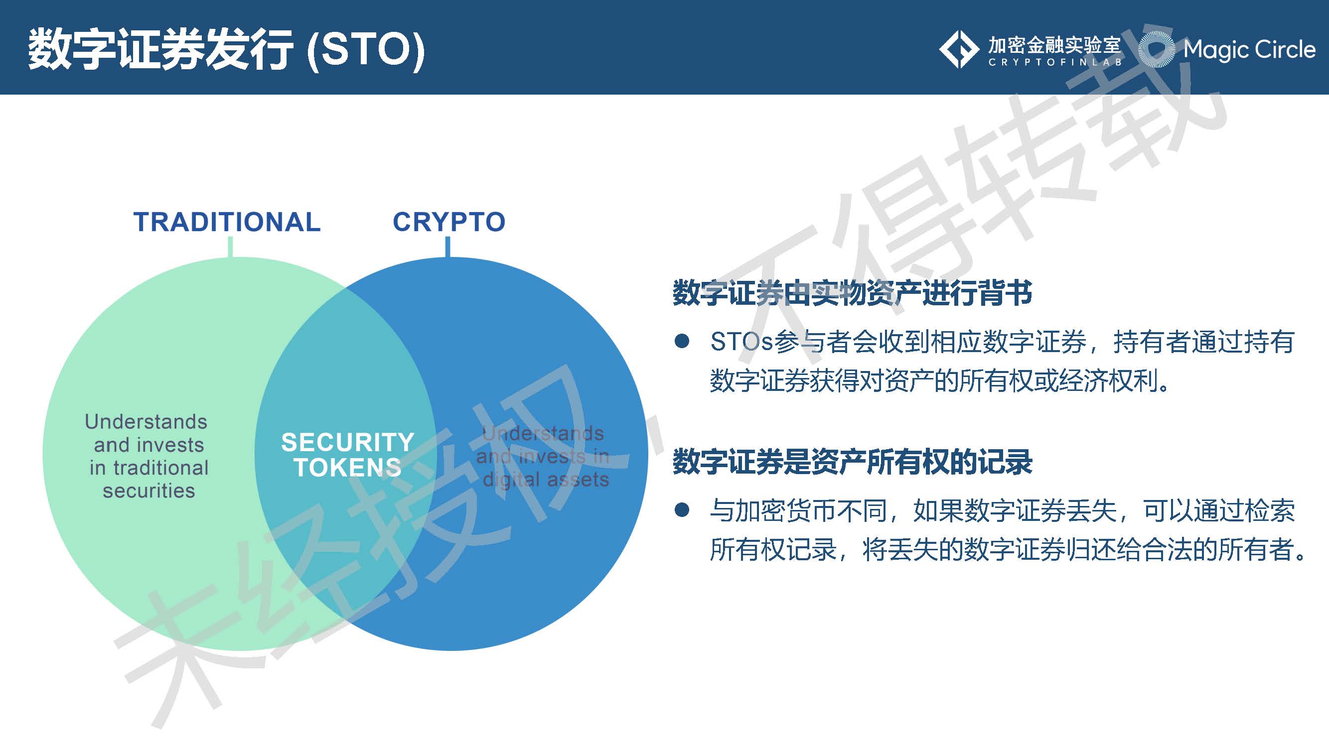 《2019数字证券研究报告》：数字证券行业的发展或将呈现7大趋势