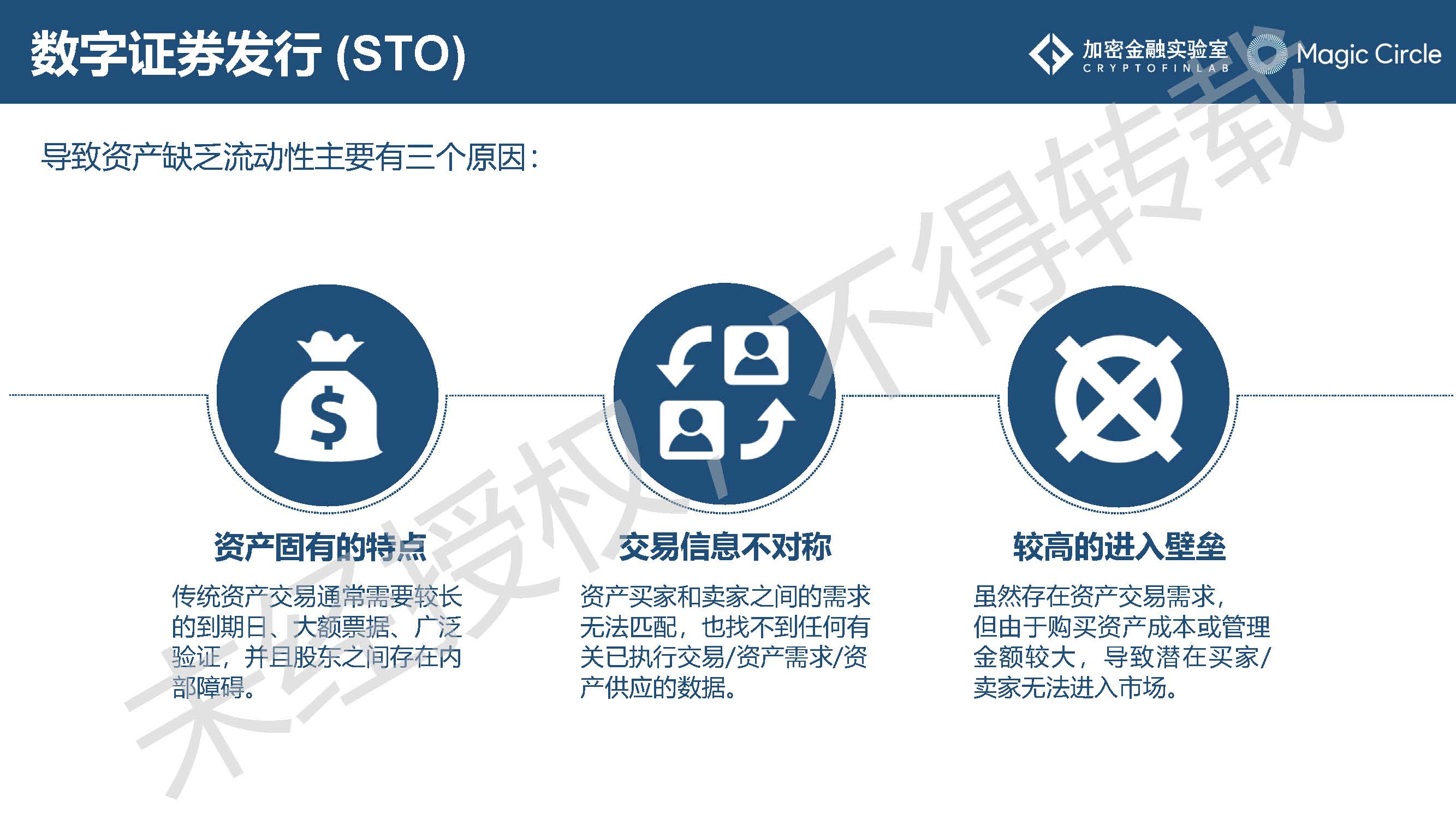 《2019数字证券研究报告》：数字证券行业的发展或将呈现7大趋势