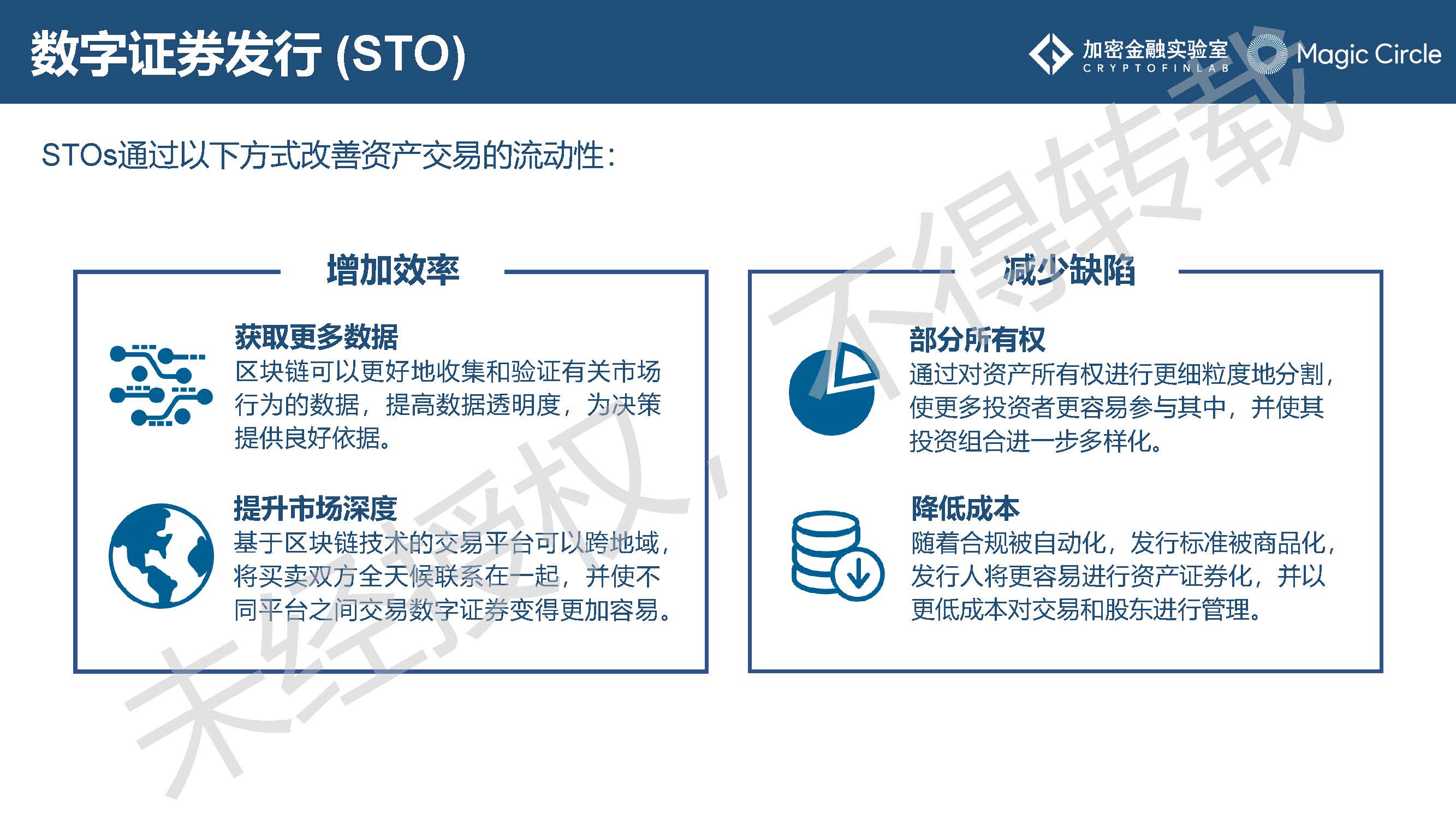 《2019数字证券研究报告》：数字证券行业的发展或将呈现7大趋势