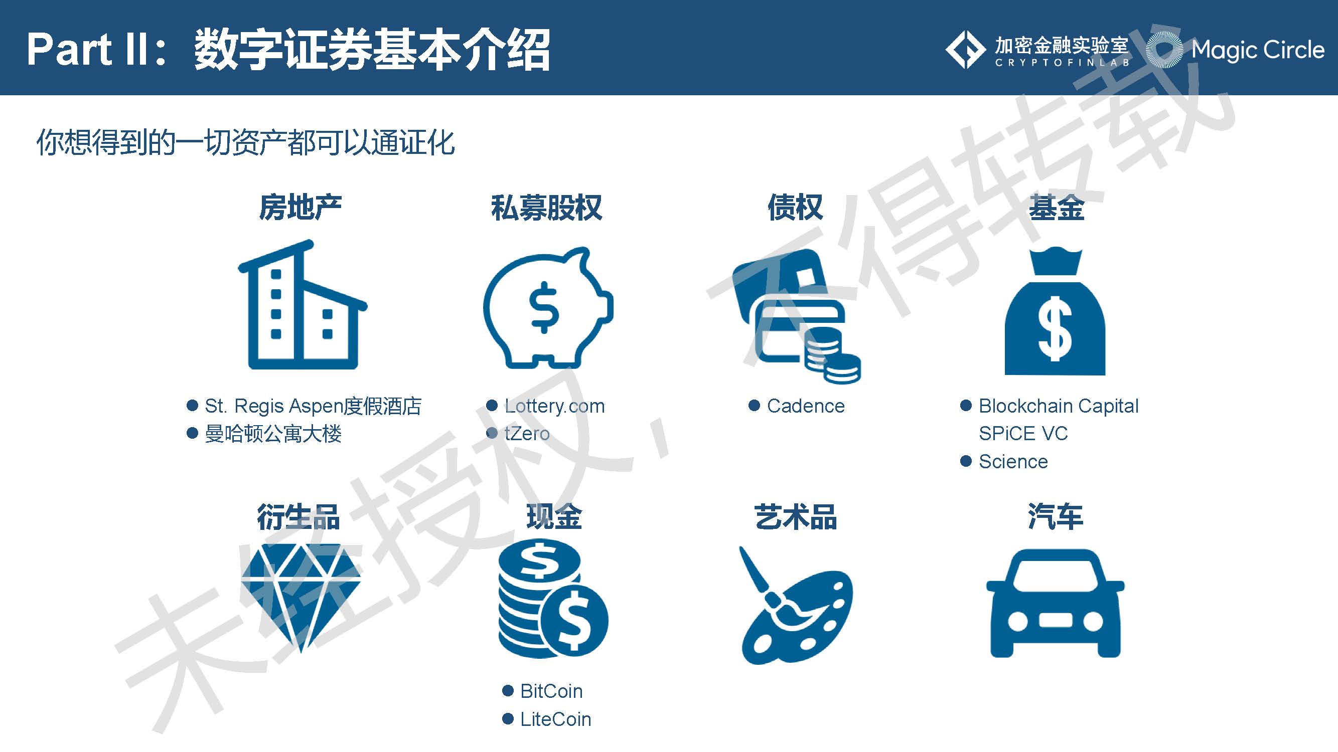 《2019数字证券研究报告》：数字证券行业的发展或将呈现7大趋势