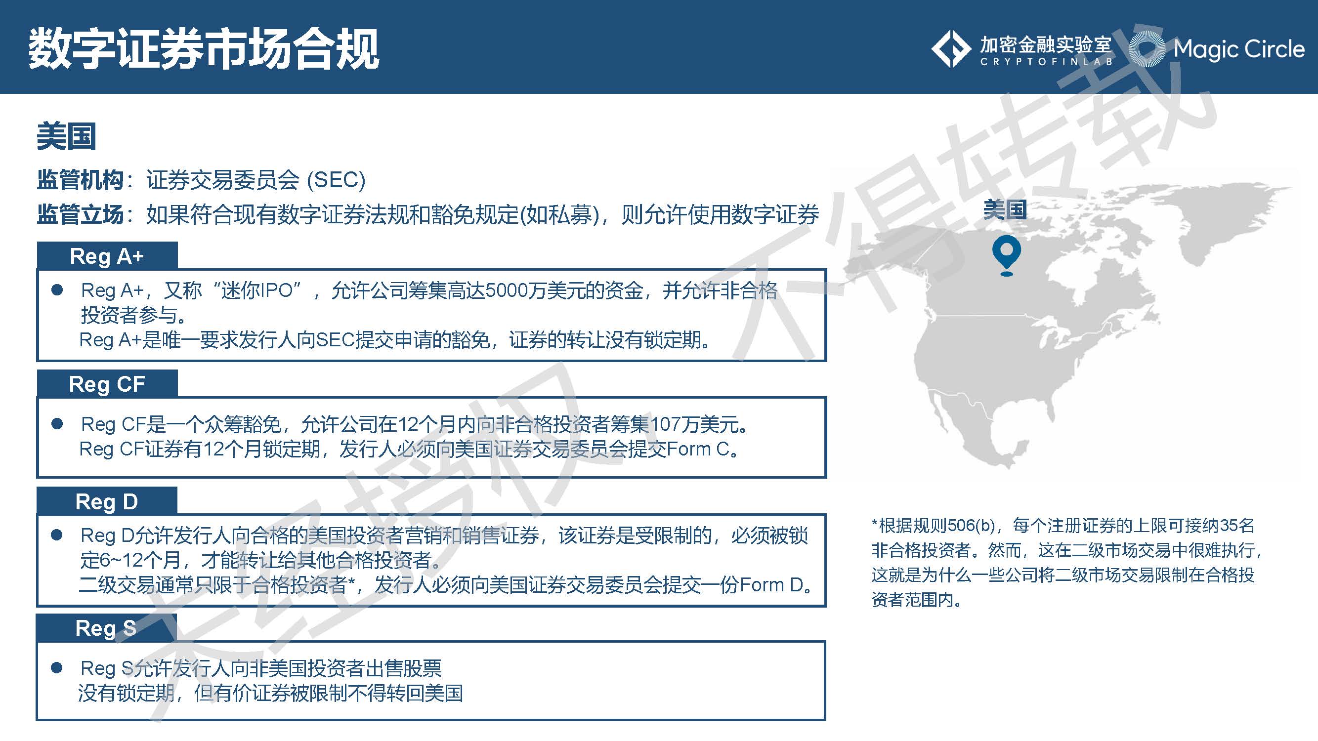 《2019数字证券研究报告》：数字证券行业的发展或将呈现7大趋势