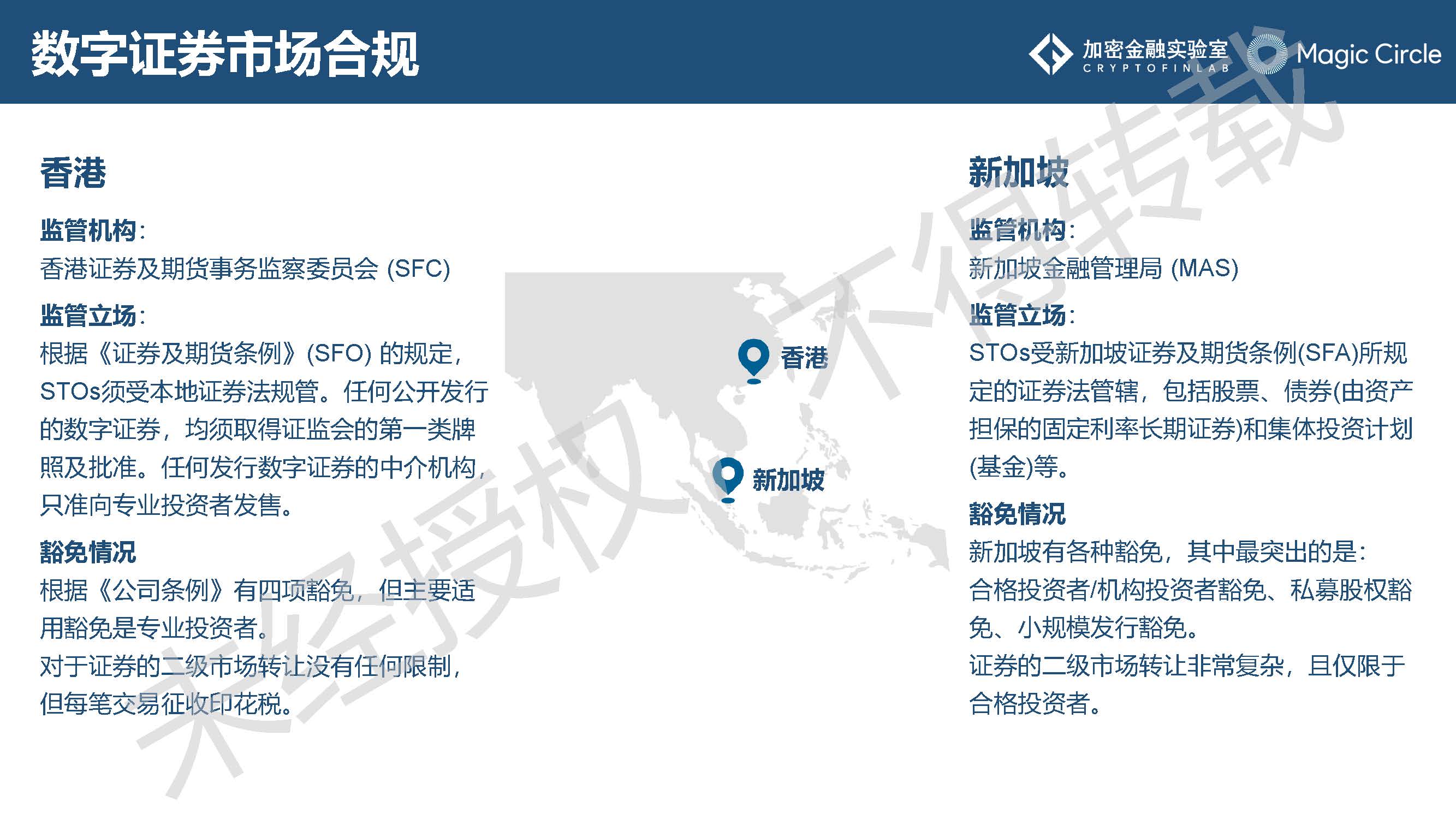 《2019数字证券研究报告》：数字证券行业的发展或将呈现7大趋势