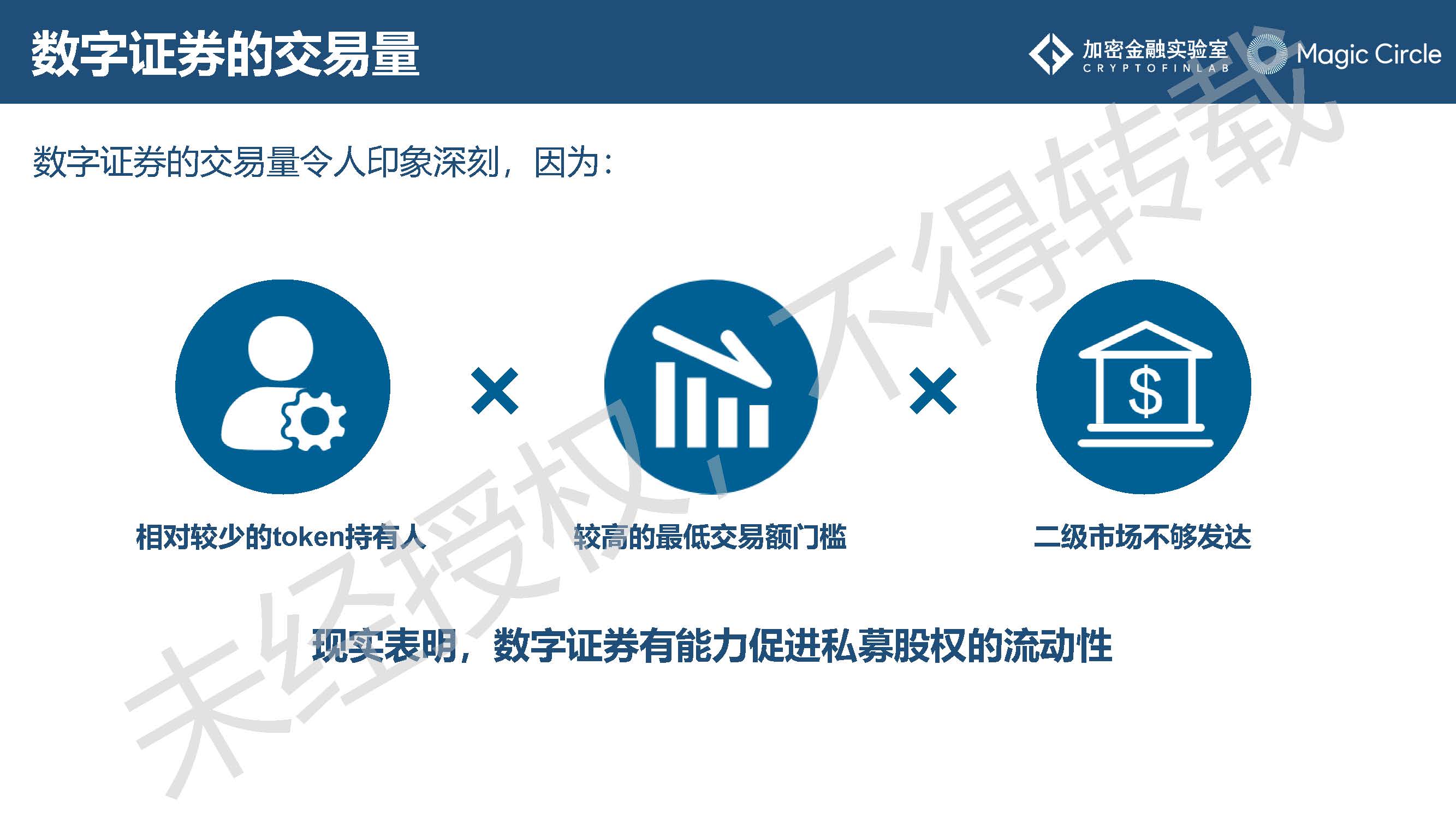 《2019数字证券研究报告》：数字证券行业的发展或将呈现7大趋势