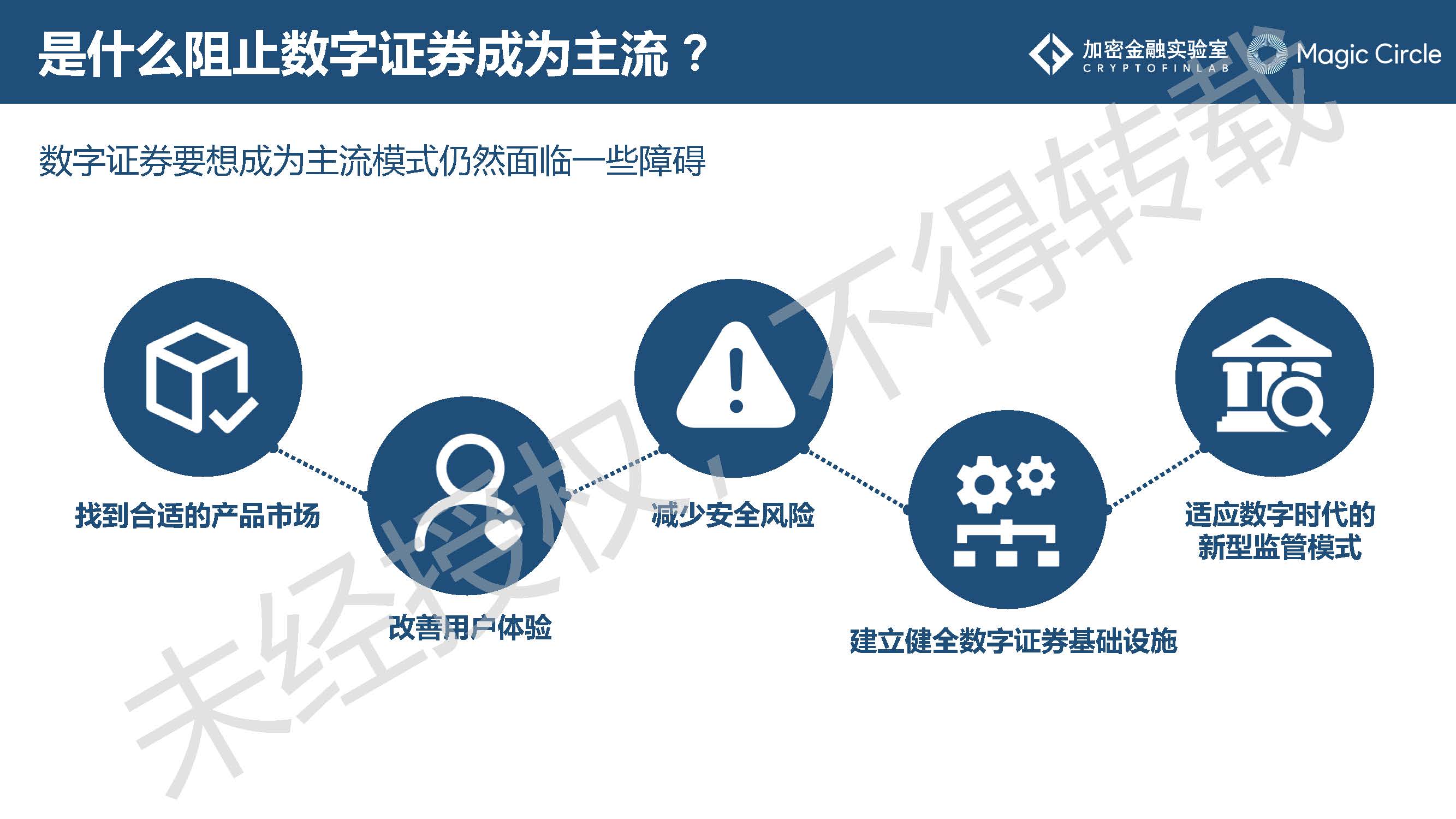 《2019数字证券研究报告》：数字证券行业的发展或将呈现7大趋势