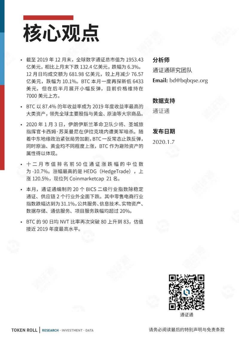 伊朗中东危局，BTC迎开门红