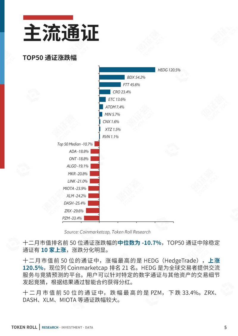 伊朗中东危局，BTC迎开门红