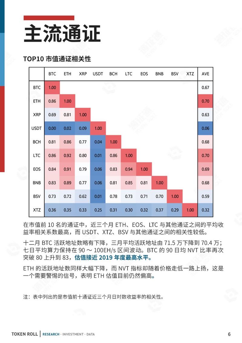 伊朗中东危局，BTC迎开门红