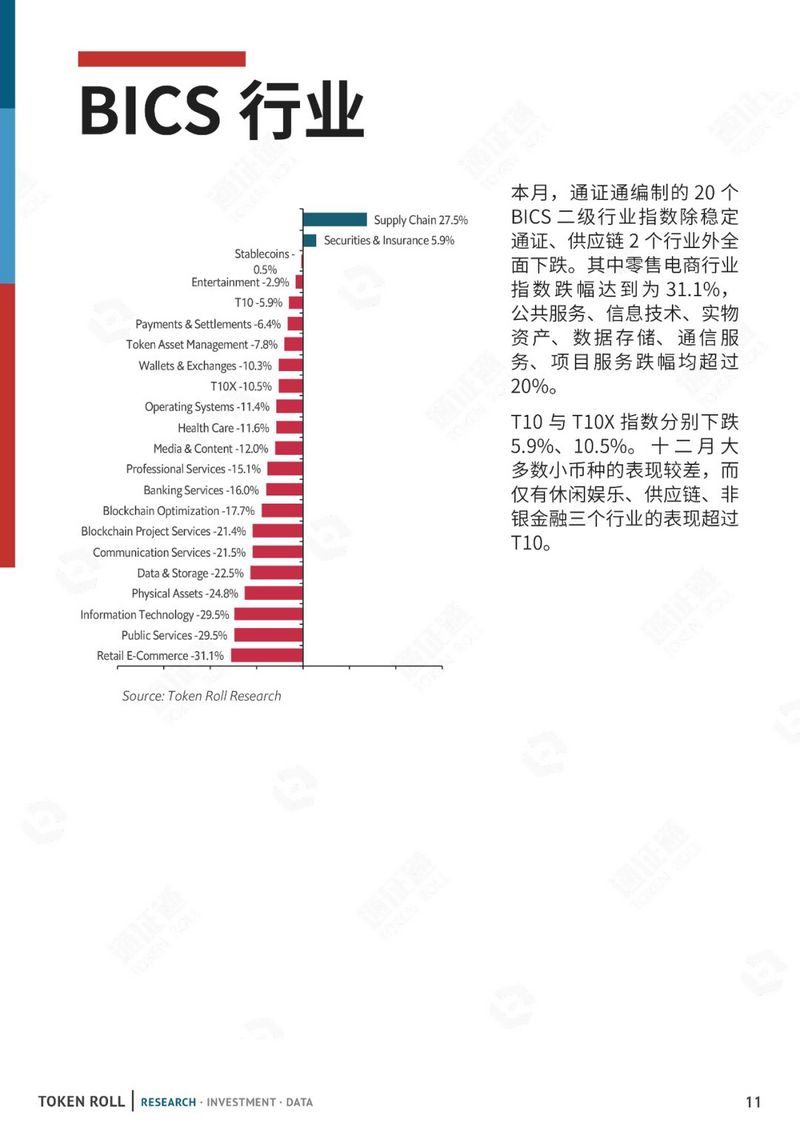 伊朗中东危局，BTC迎开门红