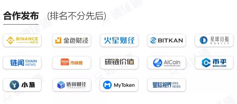 伊朗中东危局，BTC迎开门红