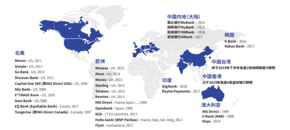 新加坡数字银行牌照争夺战：蚂蚁、小米、腾讯、头条等21家，谁能取胜？