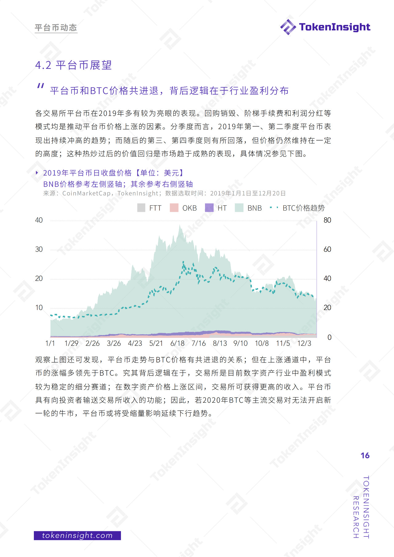 今日推荐 | 2019现货交易所研究报告：全球总交易量13.8万亿美元，BTC占比48.29%