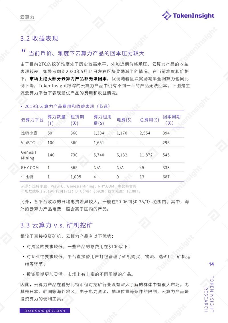 TokenInsight：2019年度区块链矿业研究报告