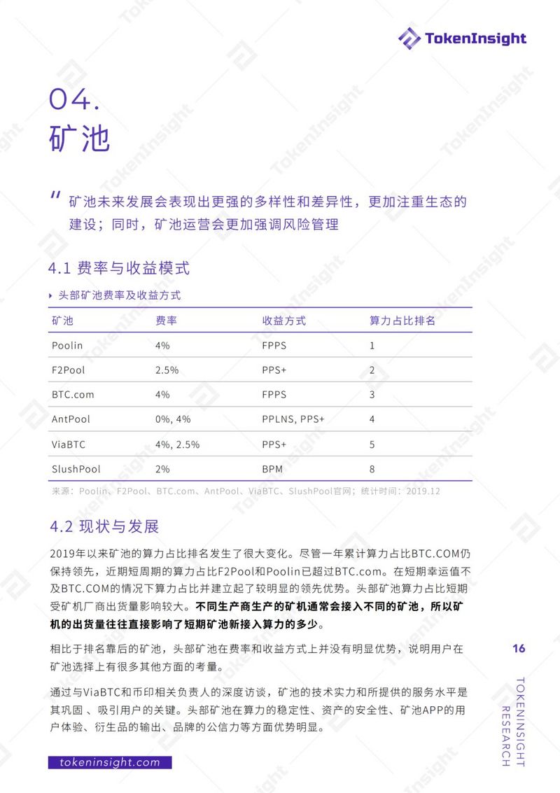 TokenInsight：2019年度区块链矿业研究报告