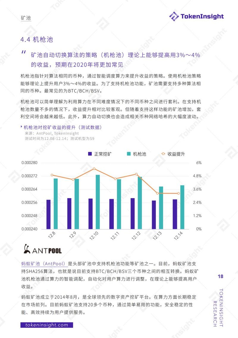 TokenInsight：2019年度区块链矿业研究报告