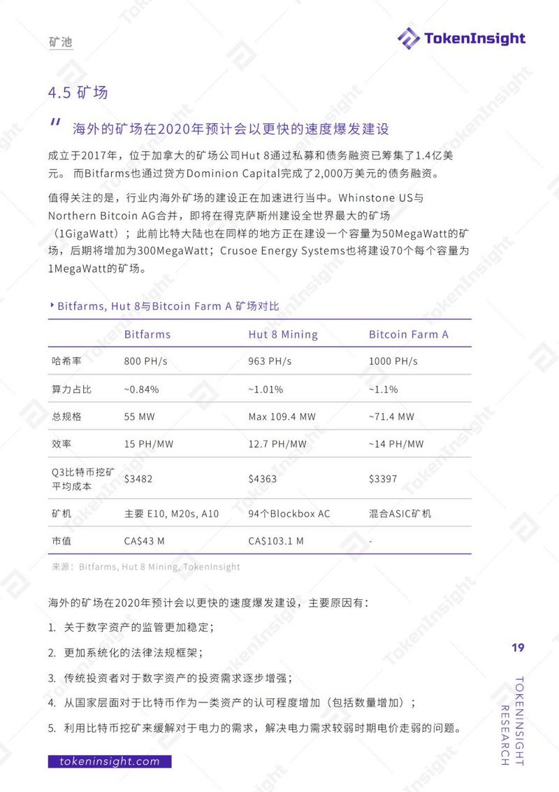 TokenInsight：2019年度区块链矿业研究报告