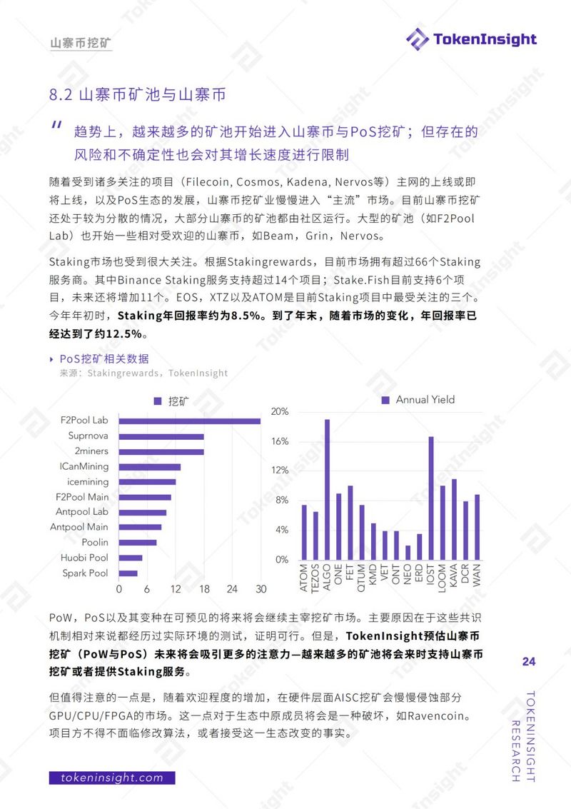 TokenInsight：2019年度区块链矿业研究报告