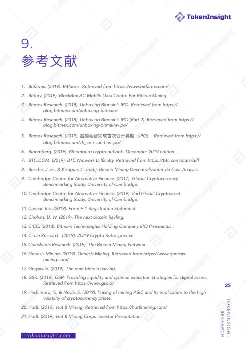 TokenInsight：2019年度区块链矿业研究报告